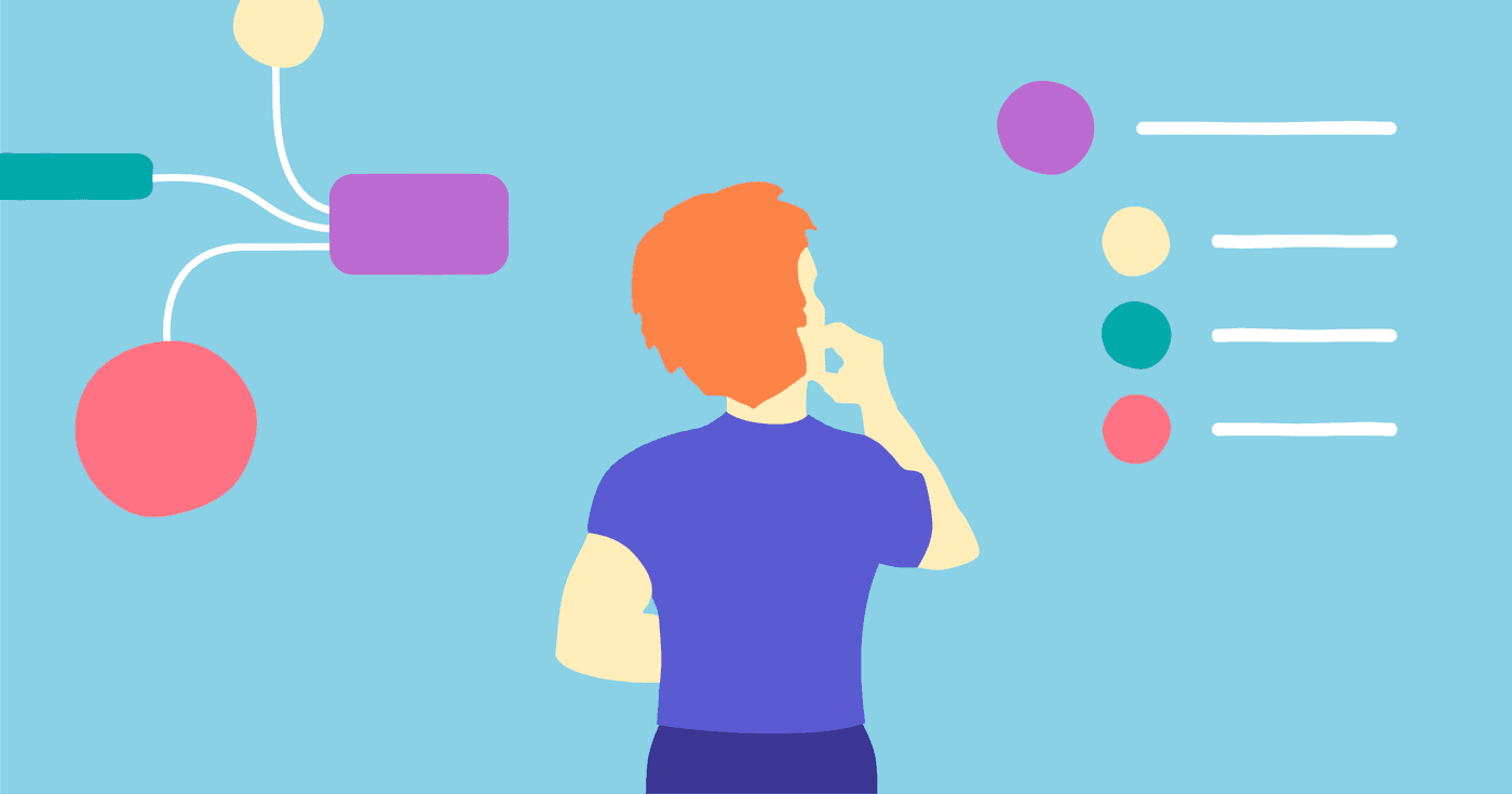 Outlining and Mind Mapping Side-by-Side