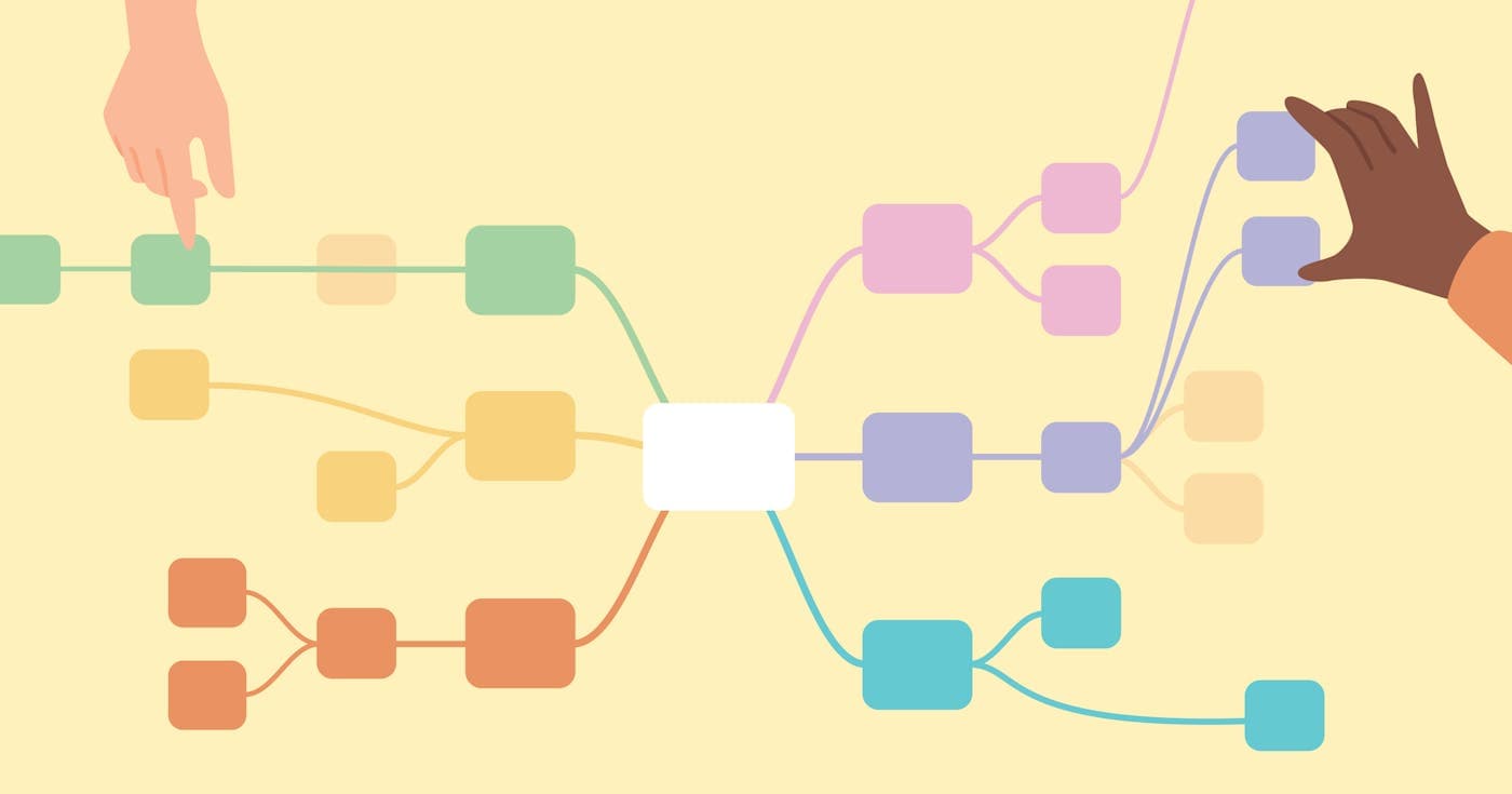 Automatic Layout with a Personal Touch