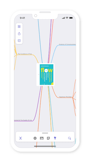 The start of Mike's mind map on an iPhone